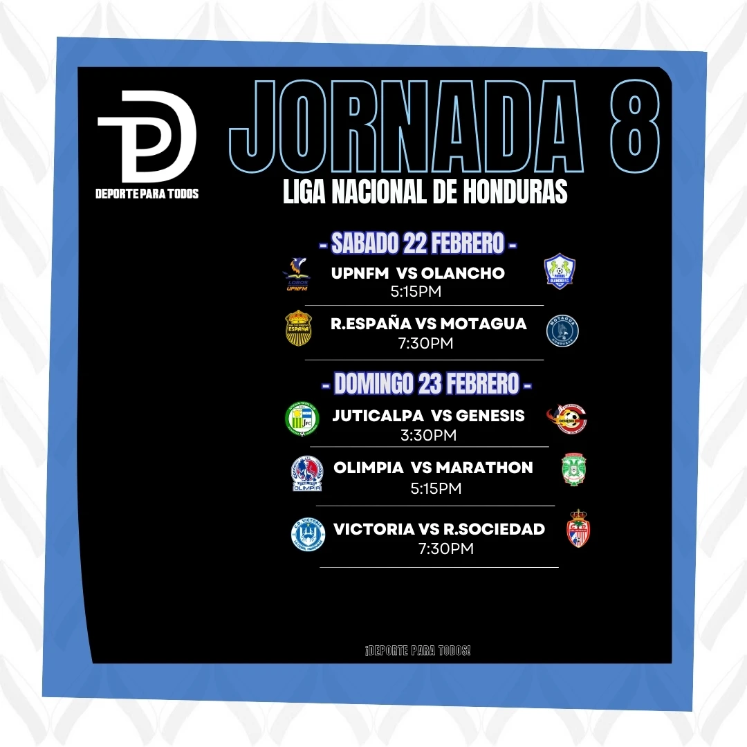 Resultados de la Jornada 7, tabla de posiciones y previa de la Jornada 8 de la Liga Nacional