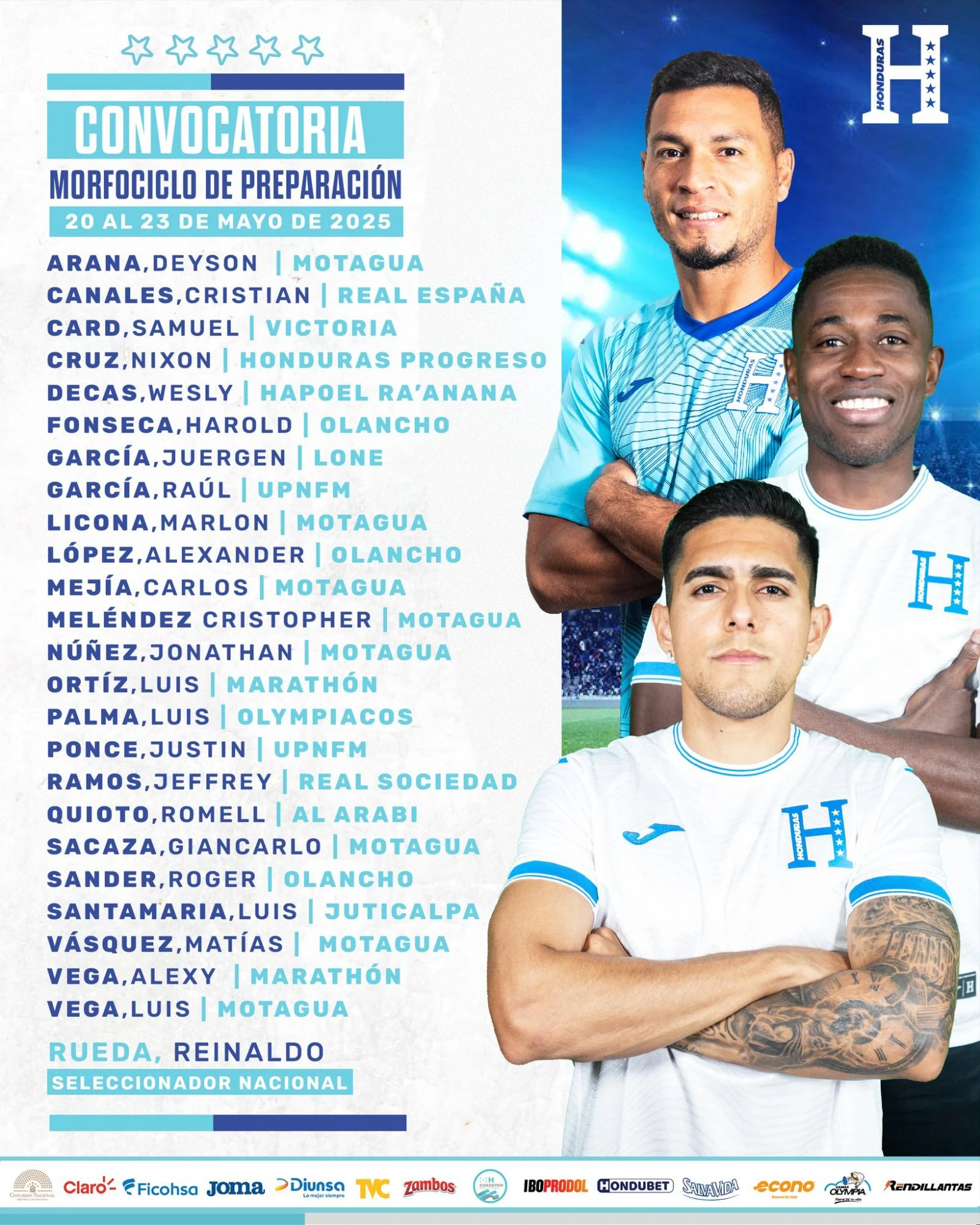 Microciclo Selección de Honduras.